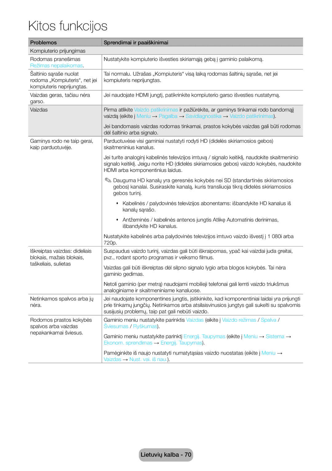 Samsung LT24D390EW/EN, LT27D390EW/EN Režimas nepalaikomas, Šviesumas / Ryškumas, Ekonom. sprendimas → Energij. Taupymas 