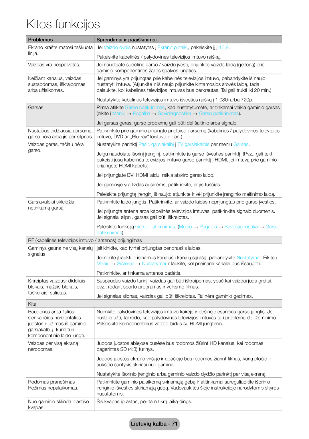 Samsung LT27D590EW/EN, LT27D390EW/EN, LT24D391EW/EN, LT24D590EW/EN, LT22D390EW/EN manual Garsiakalbiai skleidžia, Patikrinimas 