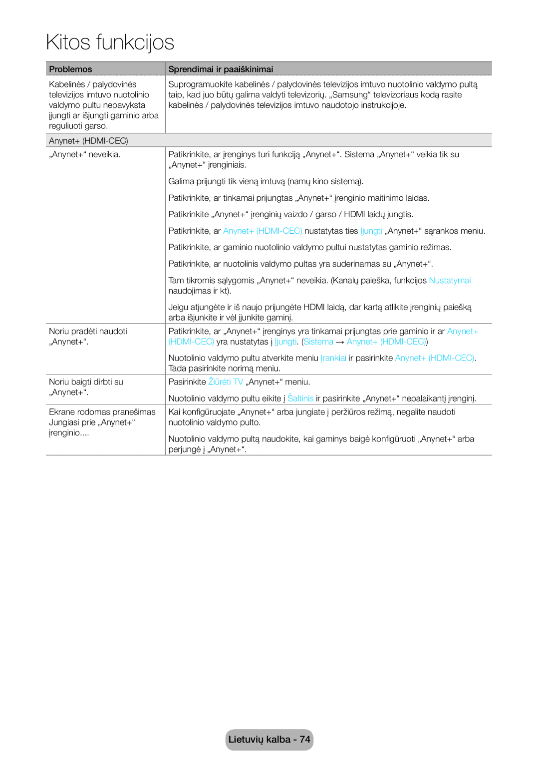 Samsung LT24D590EW/EN, LT27D390EW/EN, LT24D391EW/EN, LT22D390EW/EN, LT24D390EW/EN, LT27D590EW/EN manual Naudojimas ir kt 