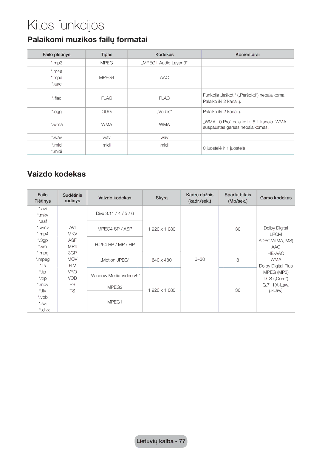 Samsung LT27D590EW/EN, LT27D390EW/EN, LT24D391EW/EN, LT24D590EW/EN manual Palaikomi muzikos failų formatai, Vaizdo kodekas 