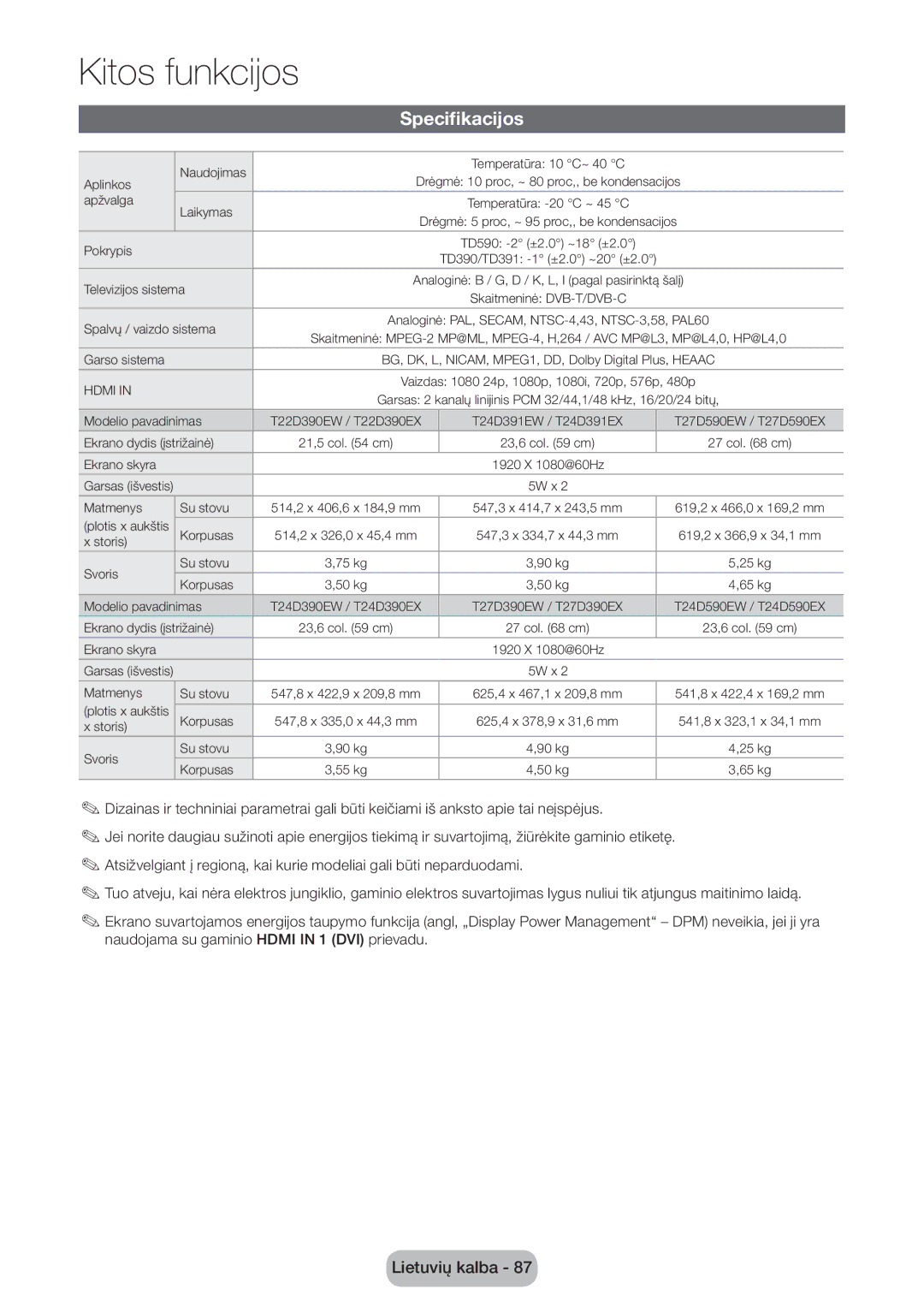 Samsung LT22D390EW/EN, LT27D390EW/EN, LT24D391EW/EN, LT24D590EW/EN, LT24D390EW/EN Specifikacijos, Spalvų / vaizdo sistema 