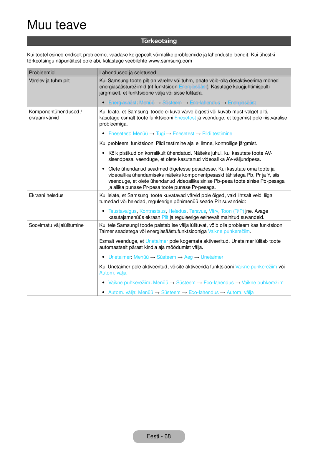 Samsung LT24D590EW/EN, LT27D390EW/EN, LT24D391EW/EN Tõrkeotsing, Energiasääst Menüü → Süsteem → Eco-lahendus → Energiasääst 