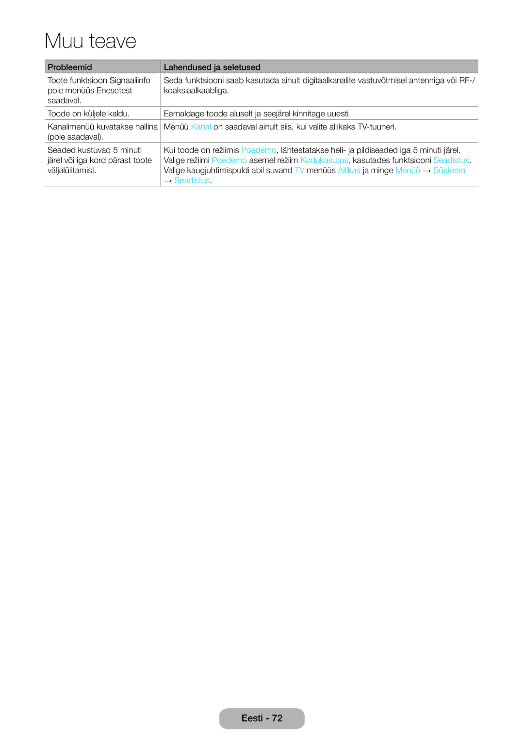 Samsung LT27D390EW/EN, LT24D391EW/EN, LT24D590EW/EN, LT22D390EW/EN, LT24D390EW/EN, LT27D590EW/EN manual → Seadistus 