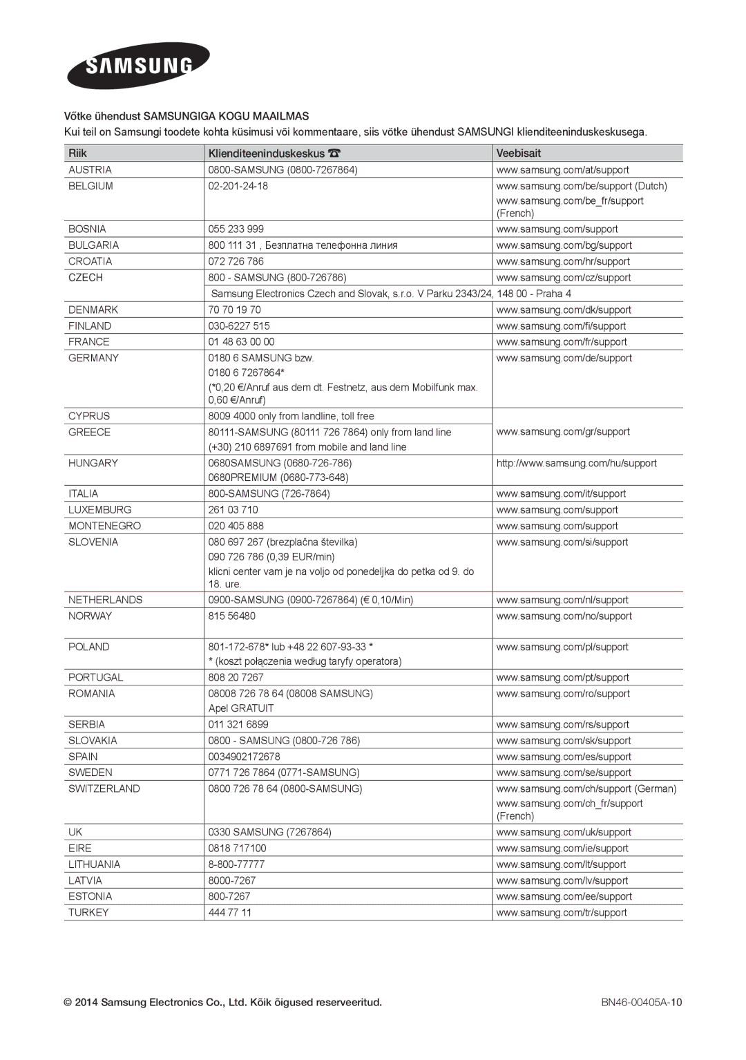 Samsung LT27D390EW/EN, LT24D391EW/EN, LT24D590EW/EN, LT22D390EW/EN, LT24D390EW/EN, LT27D590EW/EN manual Austria 