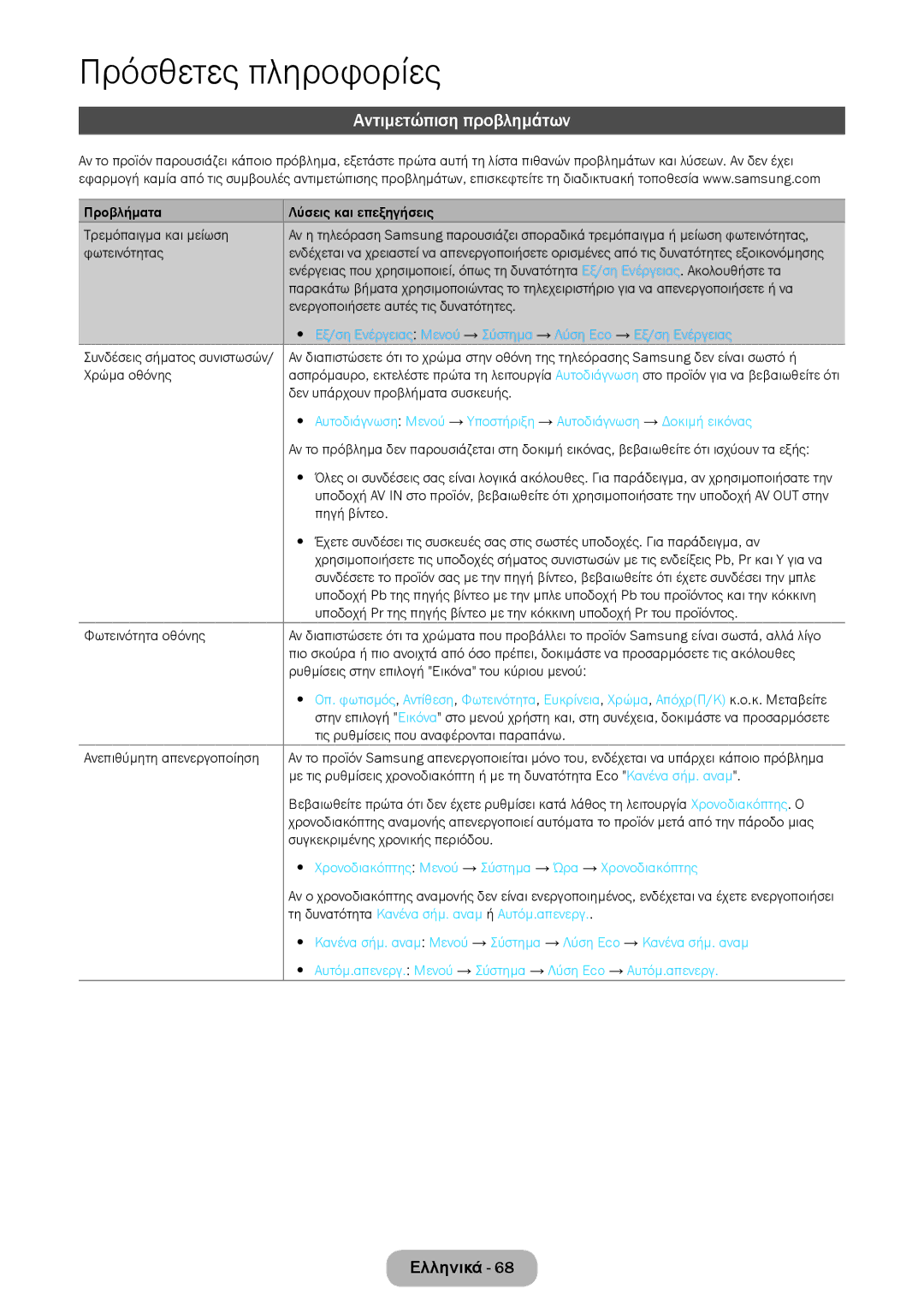 Samsung LT24D590EW/EN, LT27D390EW/EN manual Αντιμετώπιση προβλημάτων, Χρονοδιακόπτης Μενού → Σύστημα → Ώρα → Χρονοδιακόπτης 