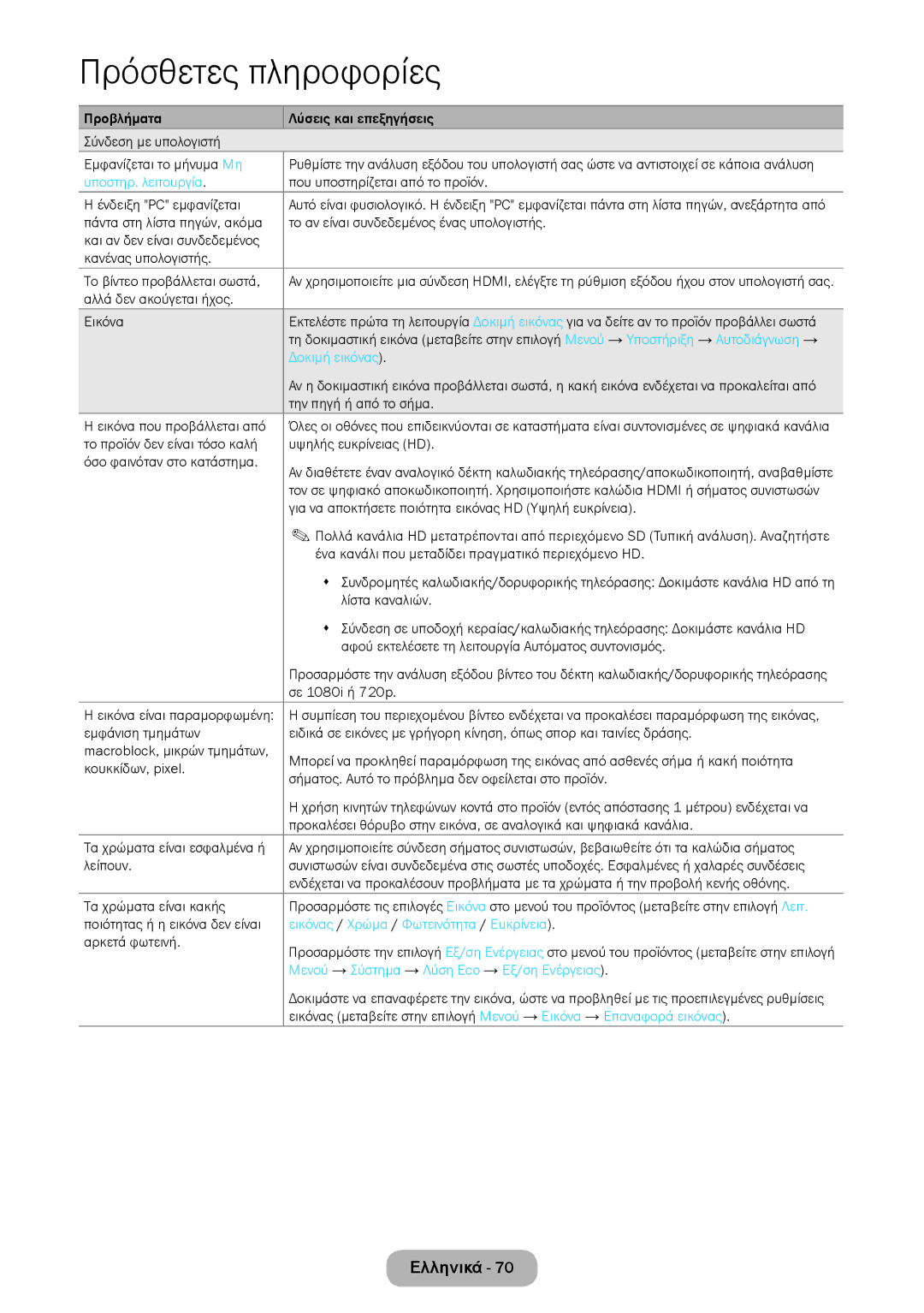 Samsung LT24D390EW/EN, LT27D390EW/EN, LT24D391EW/EN manual Υποστηρ. λειτουργία, Εικόνας / Χρώμα / Φωτεινότητα / Ευκρίνεια 