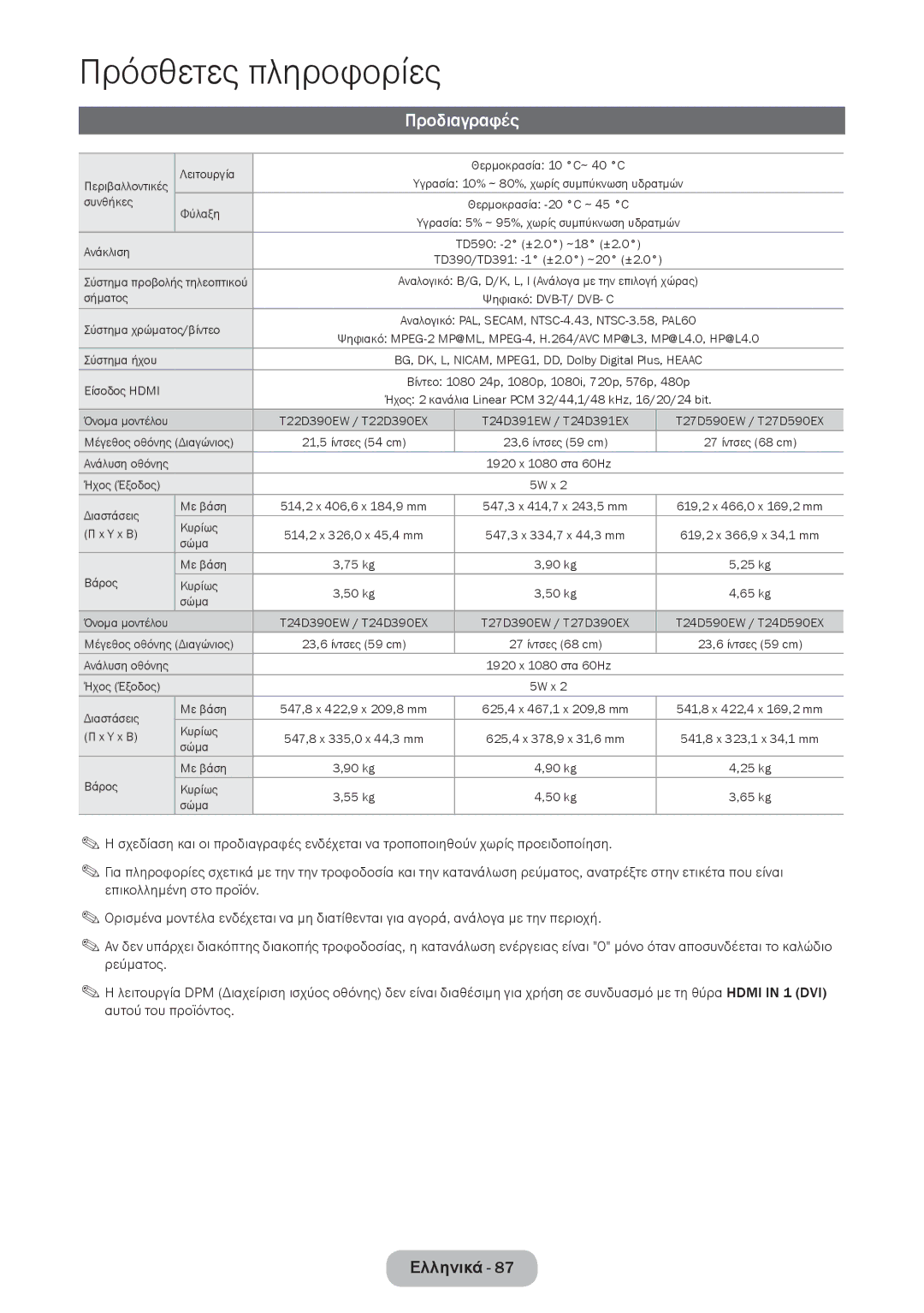 Samsung LT22D390EW/EN, LT27D390EW/EN, LT24D391EW/EN, LT24D590EW/EN, LT24D390EW/EN manual Προδιαγραφές, Σύστημα χρώματος/βίντεο 