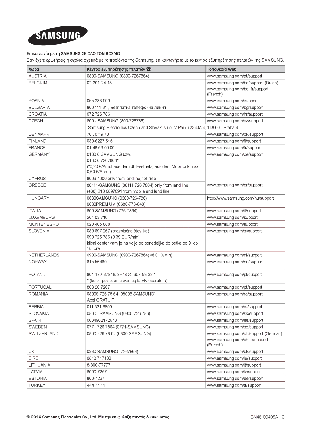 Samsung LT27D390EW/EN, LT24D391EW/EN, LT24D590EW/EN, LT22D390EW/EN, LT24D390EW/EN Επικοινωνία με τη Samsung ΣΕ ΟΛΟ ΤΟΝ Κοσμο 