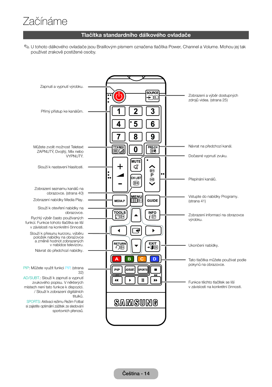 Samsung LT27D590CW/EN, LT27D590CX/EN manual Tlačítka standardního dálkového ovladače, Vypnutý 