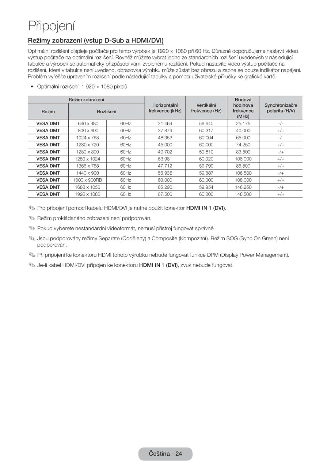 Samsung LT27D590CW/EN, LT27D590CX/EN manual Režimy zobrazení vstup D-Sub a HDMI/DVI, Optimální rozlišení 1 920 × 1080 pixelů 
