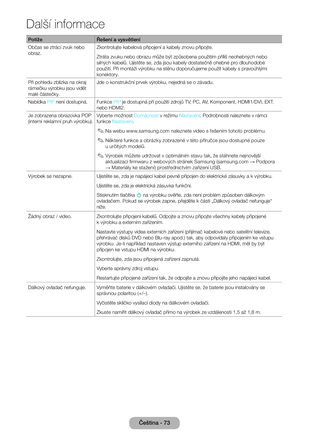 Samsung LT27D590CX/EN, LT27D590CW/EN manual Funkce Nastavení 