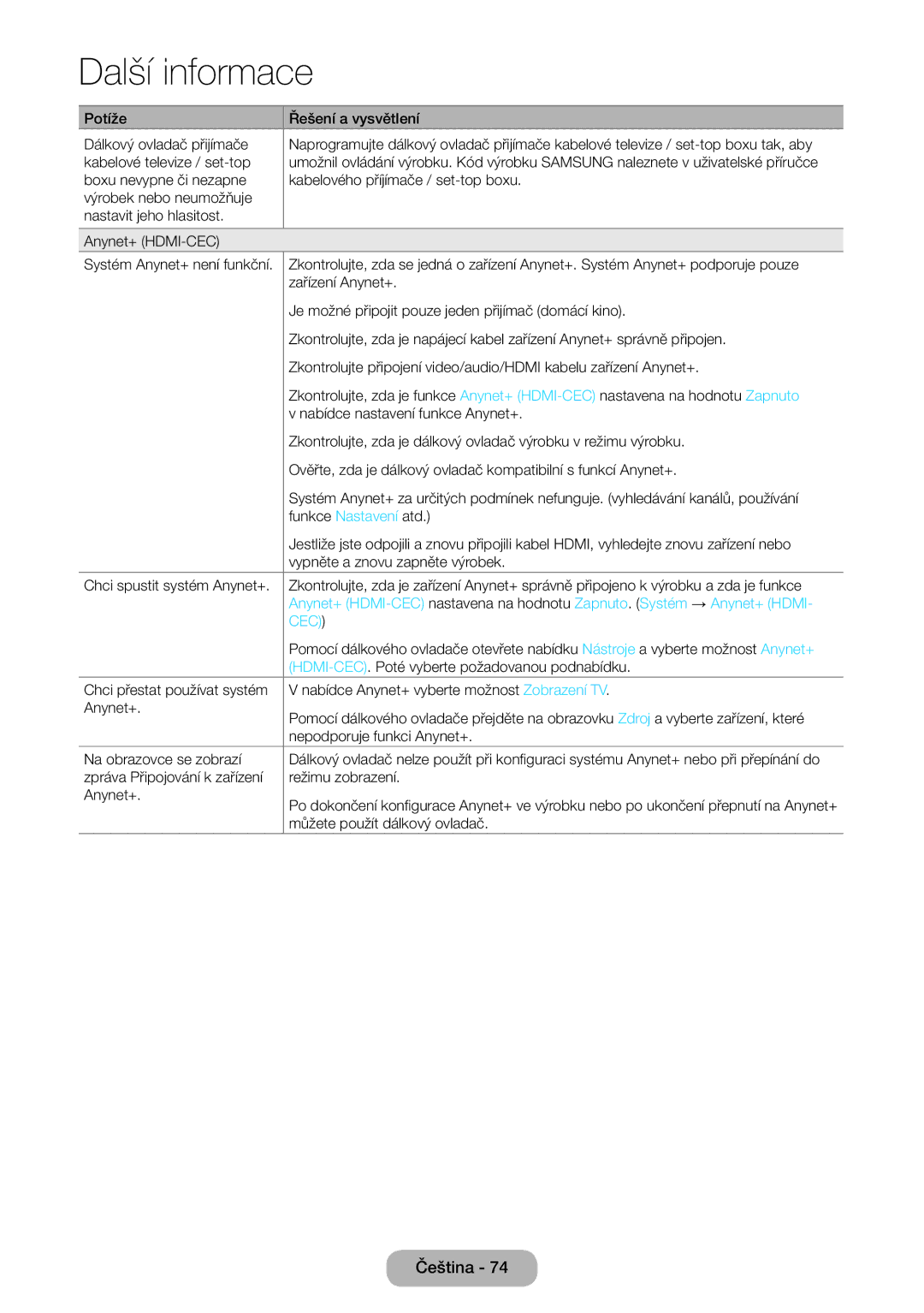 Samsung LT27D590CW/EN, LT27D590CX/EN manual Cec 