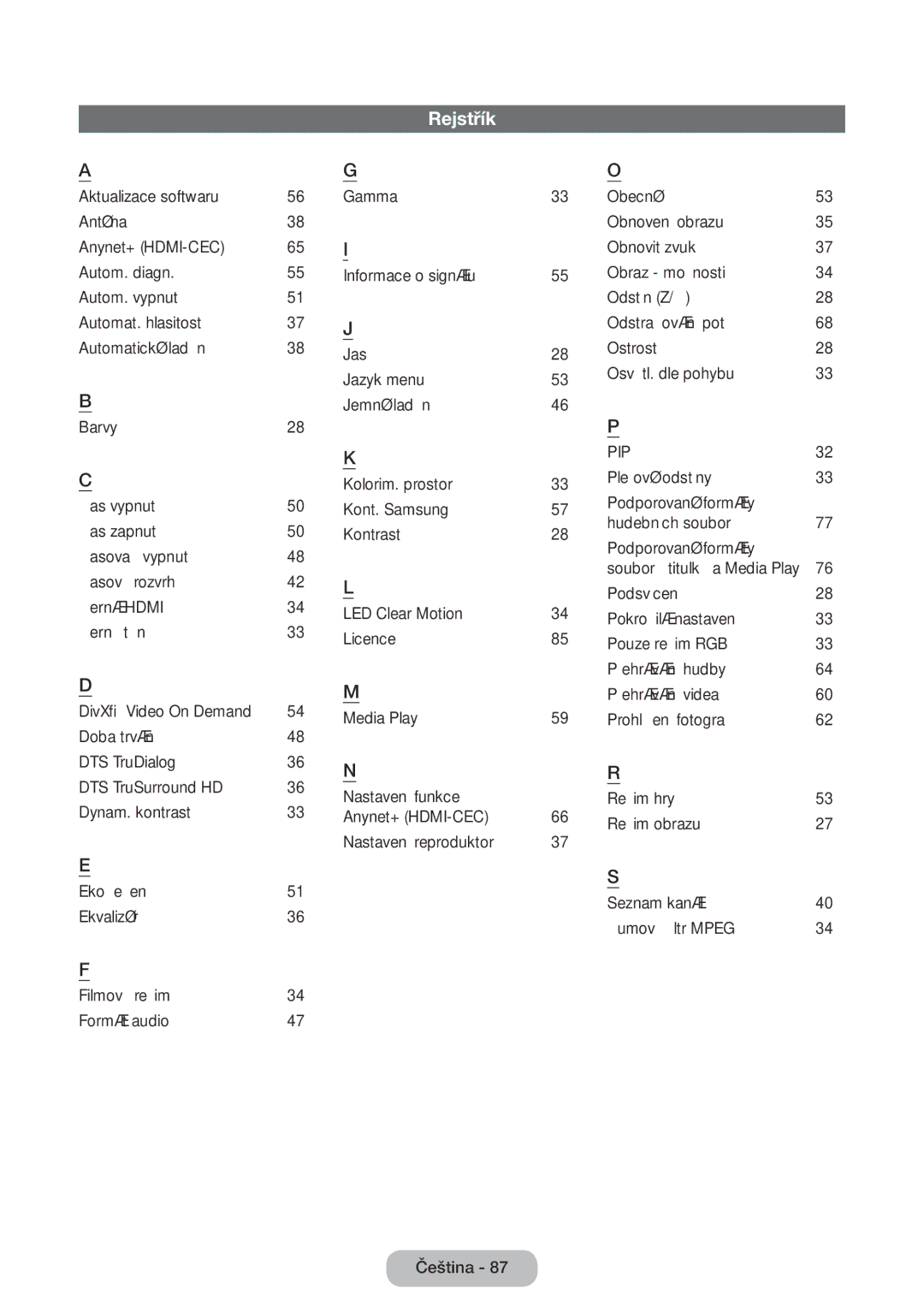 Samsung LT27D590CX/EN, LT27D590CW/EN manual Rejstřík, Pip 