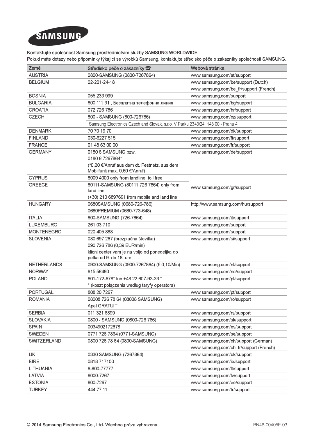 Samsung LT27D590CX/EN, LT27D590CW/EN manual Austria 