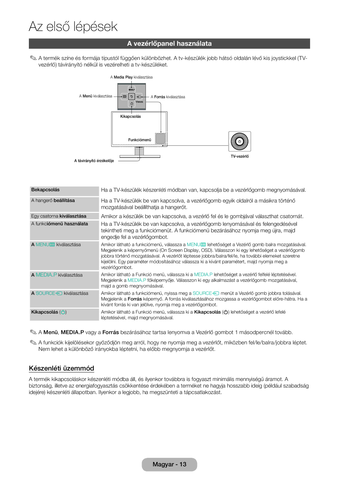 Samsung LT27D590CX/EN, LT27D590CW/EN manual Vezérlőpanel használata, Készenléti üzemmód 