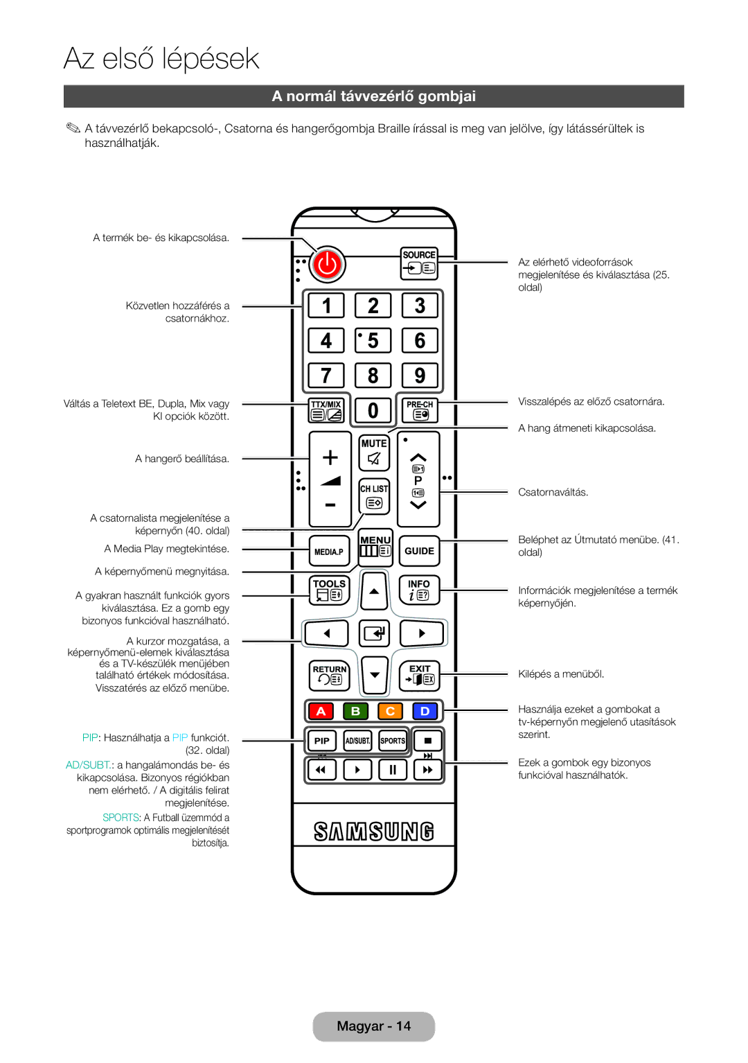 Samsung LT27D590CW/EN, LT27D590CX/EN manual Normál távvezérlő gombjai, Media Play megtekintése Képernyőmenü megnyitása 