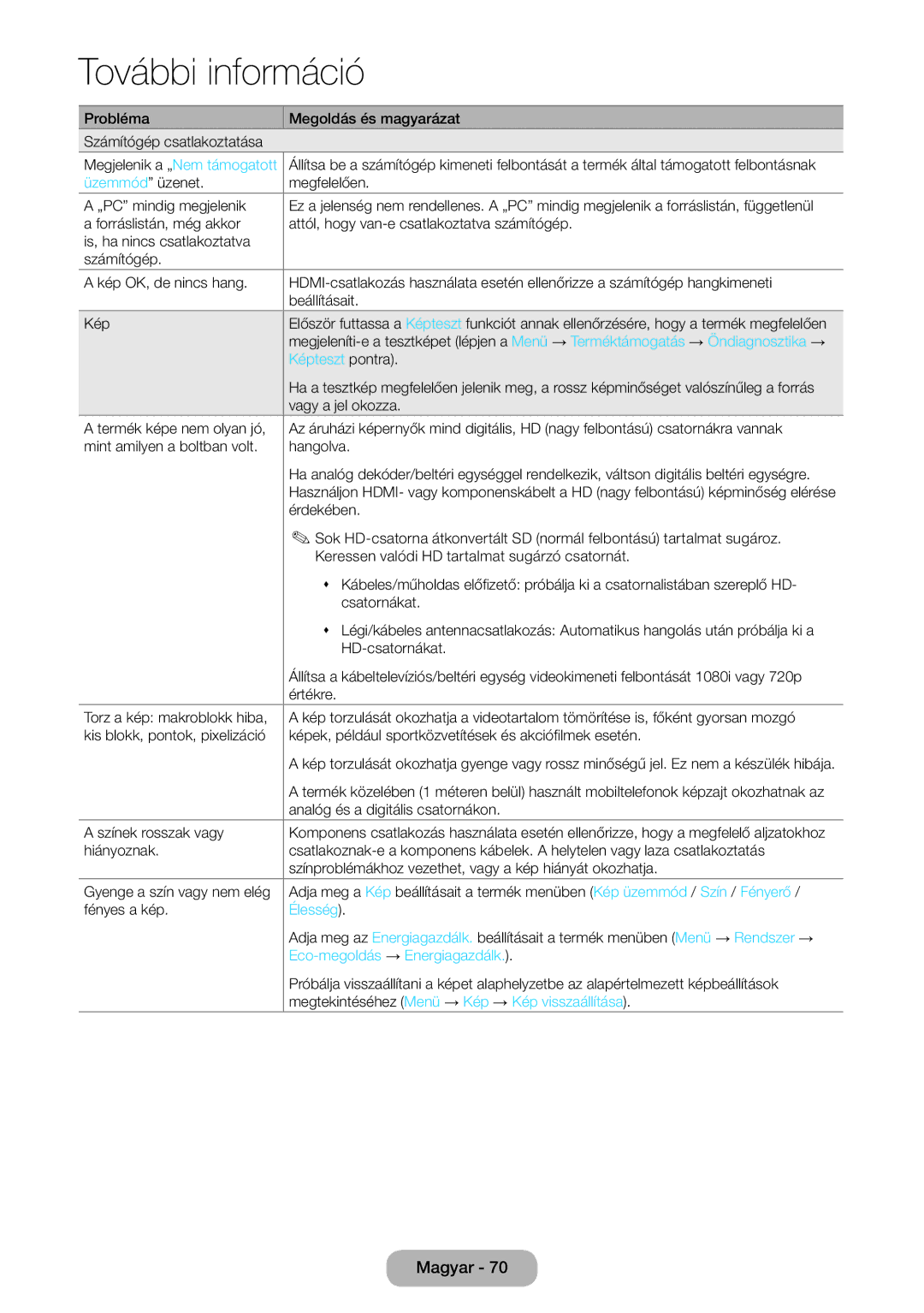 Samsung LT27D590CW/EN, LT27D590CX/EN manual Képteszt pontra, Élesség, Eco-megoldás → Energiagazdálk 