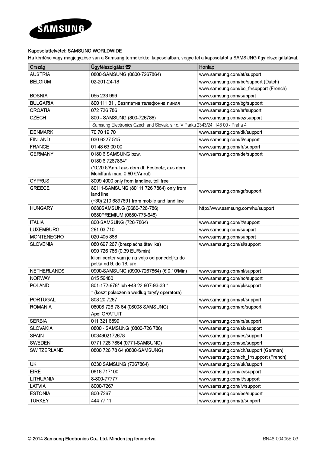 Samsung LT27D590CX/EN, LT27D590CW/EN manual Austria 