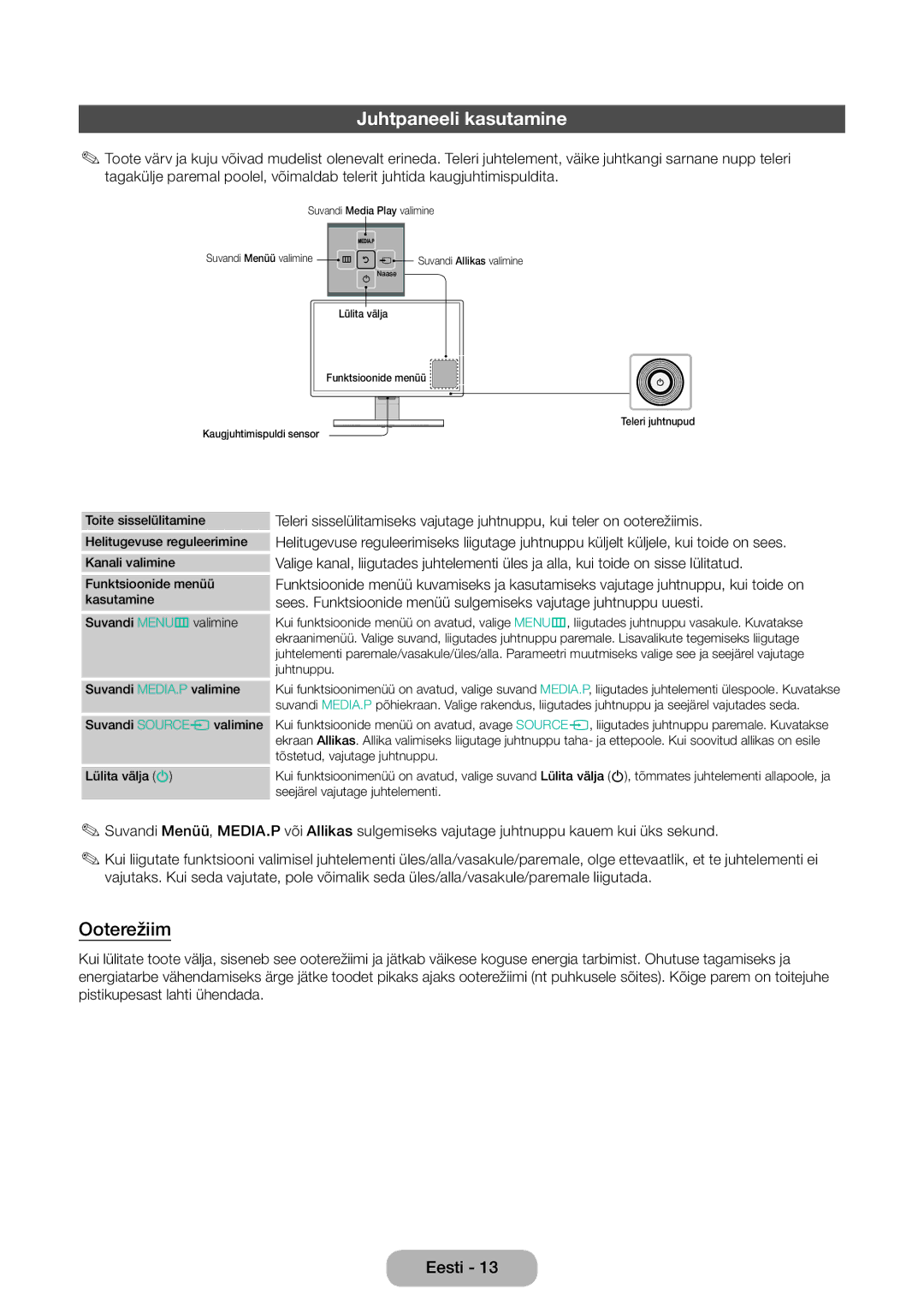 Samsung LT27D590CW/EN manual Juhtpaneeli kasutamine, Ooterežiim 