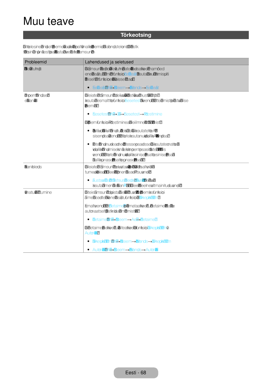 Samsung LT27D590CW/EN manual Tõrkeotsing, Energiasääst Menüü → Süsteem → Eco-lahendus → Energiasääst 