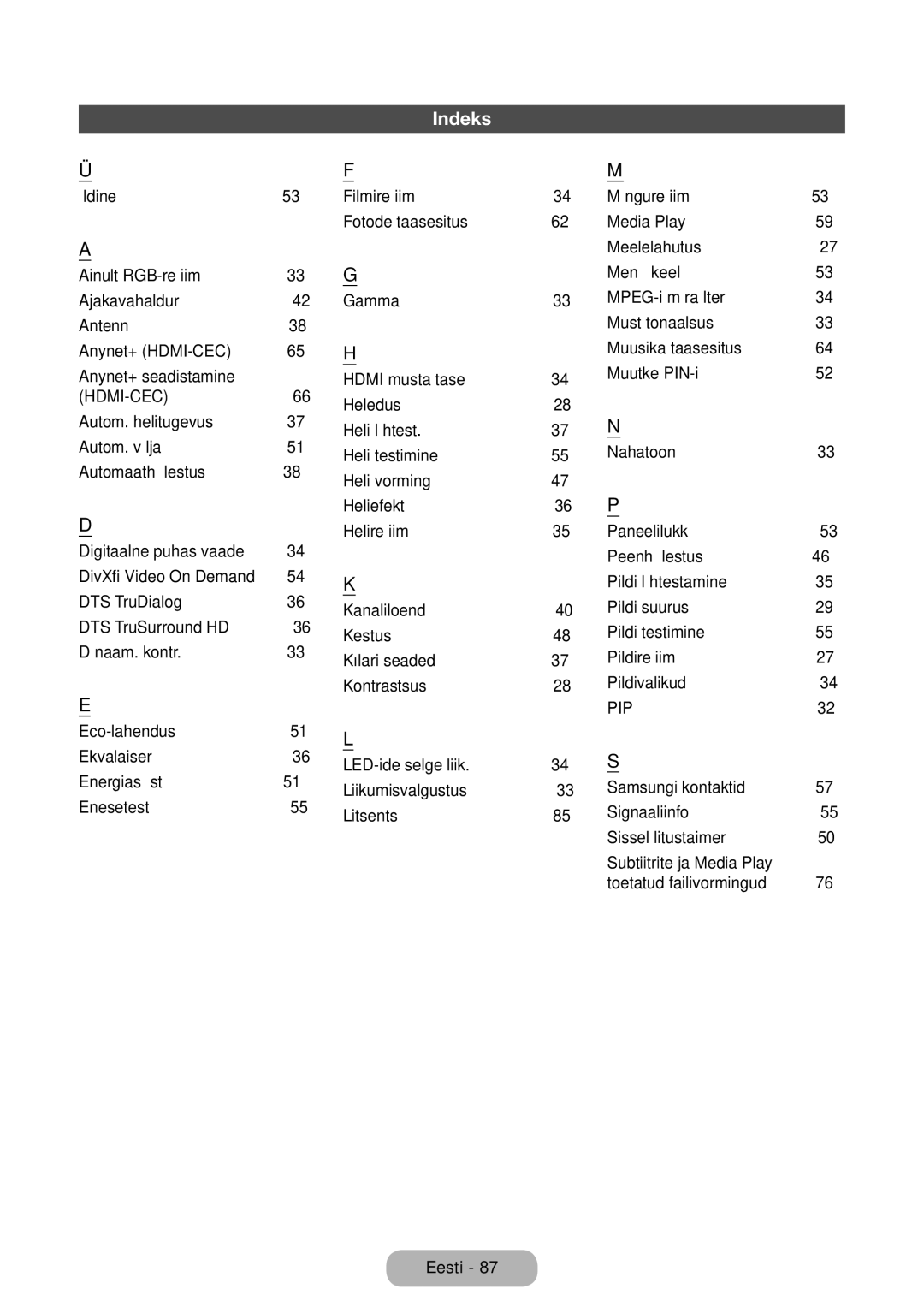 Samsung LT27D590CW/EN manual Indeks 