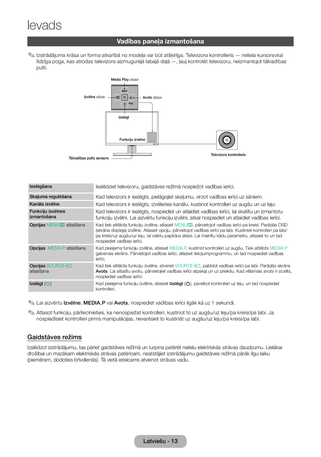 Samsung LT27D590CW/EN manual Vadības paneļa izmantošana, Gaidstāves režīms 