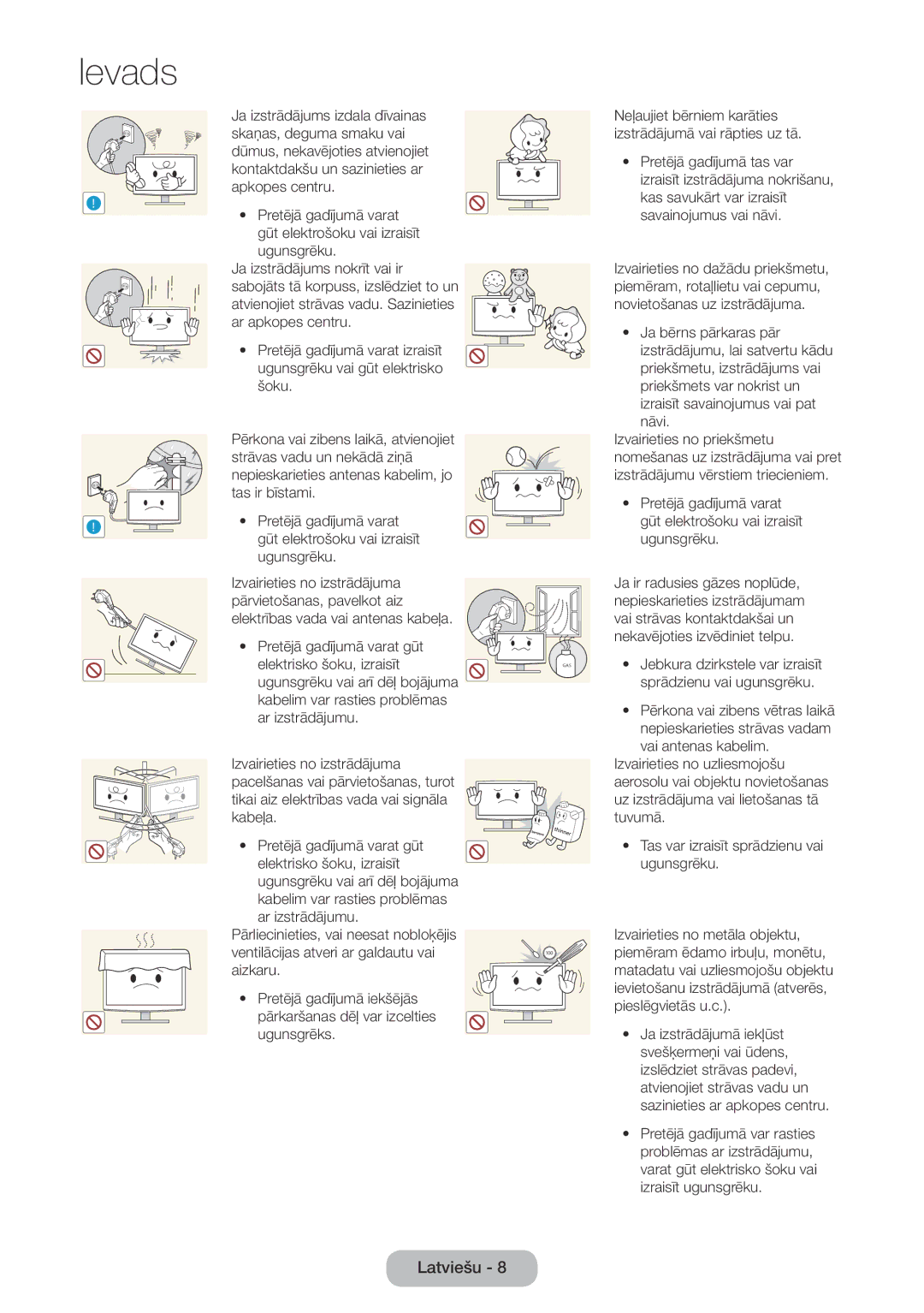 Samsung LT27D590CW/EN manual Pretējā gadījumā varat gūt elektrošoku vai izraisīt 