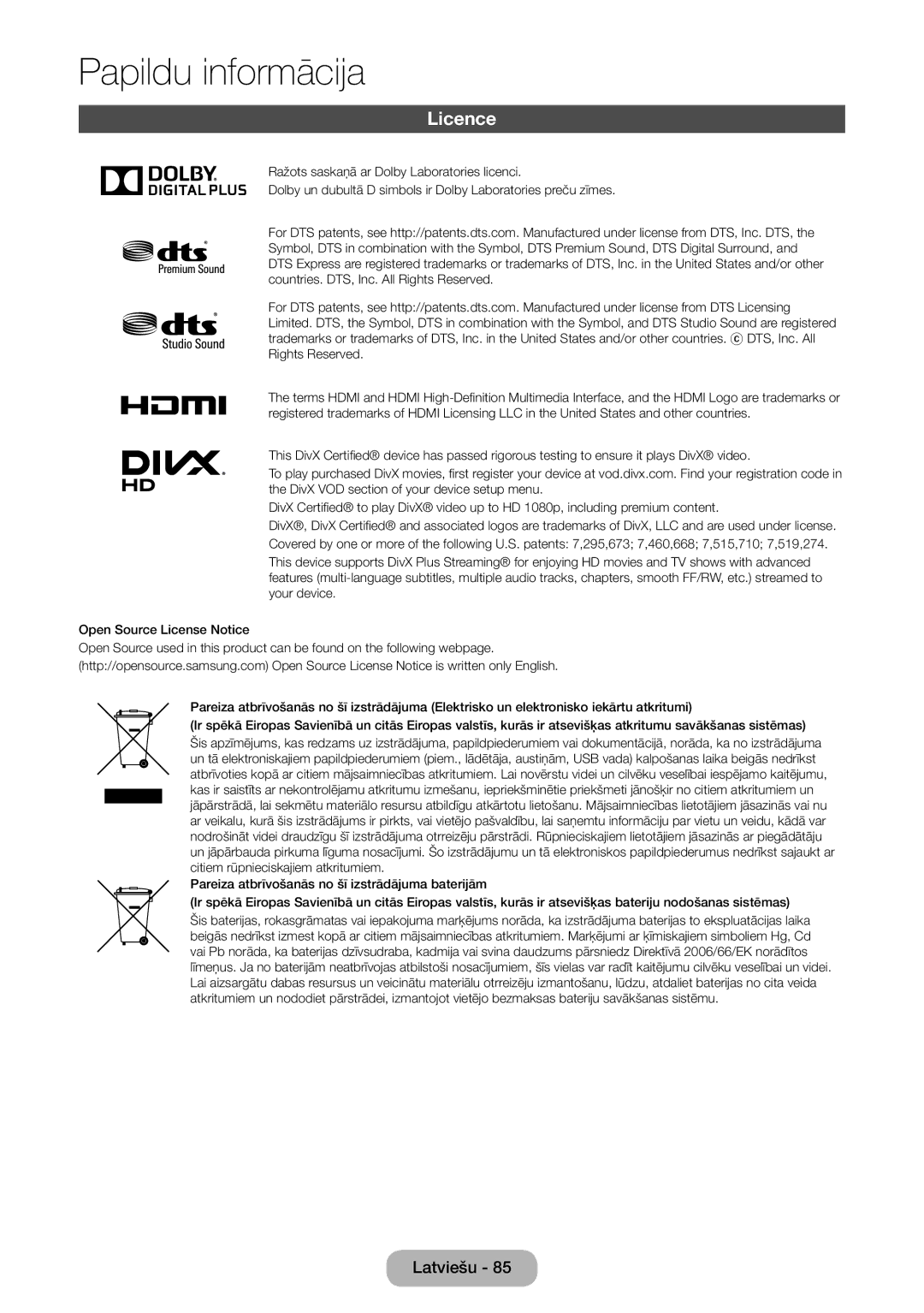 Samsung LT27D590CW/EN manual Licence 