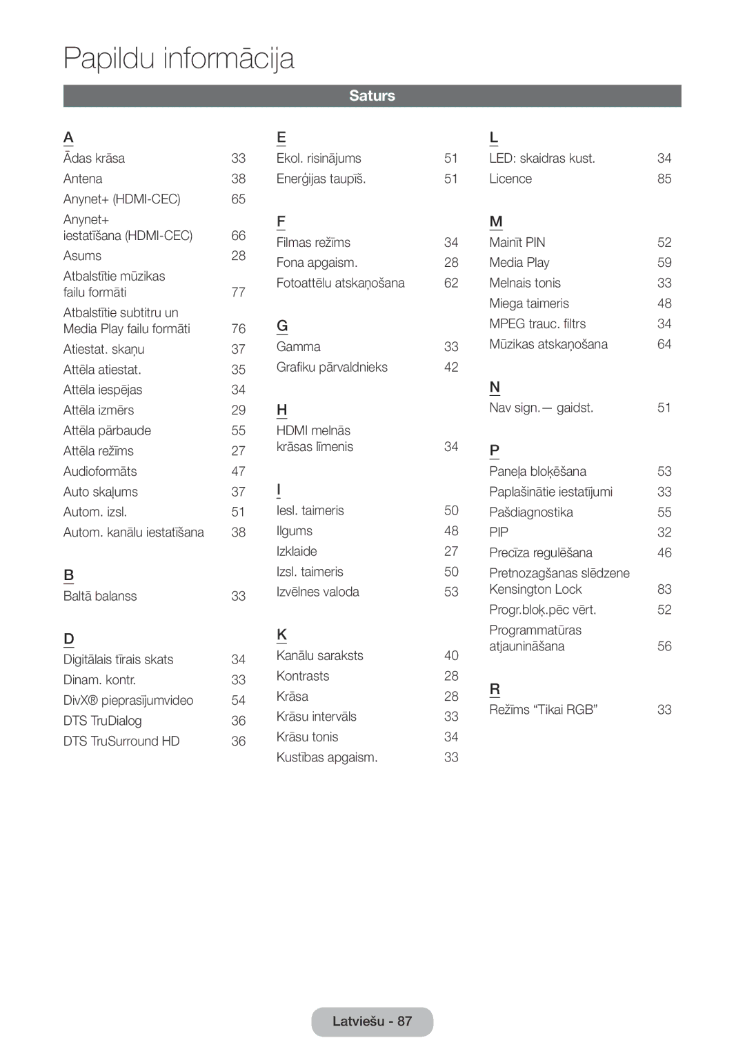 Samsung LT27D590CW/EN manual Saturs, 76 G, 29 H, 34 P 