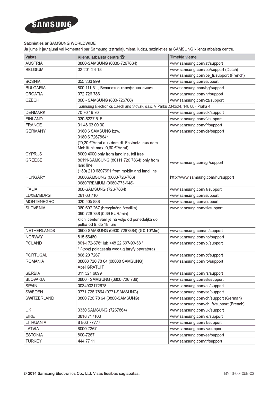 Samsung LT27D590CW/EN manual Austria 