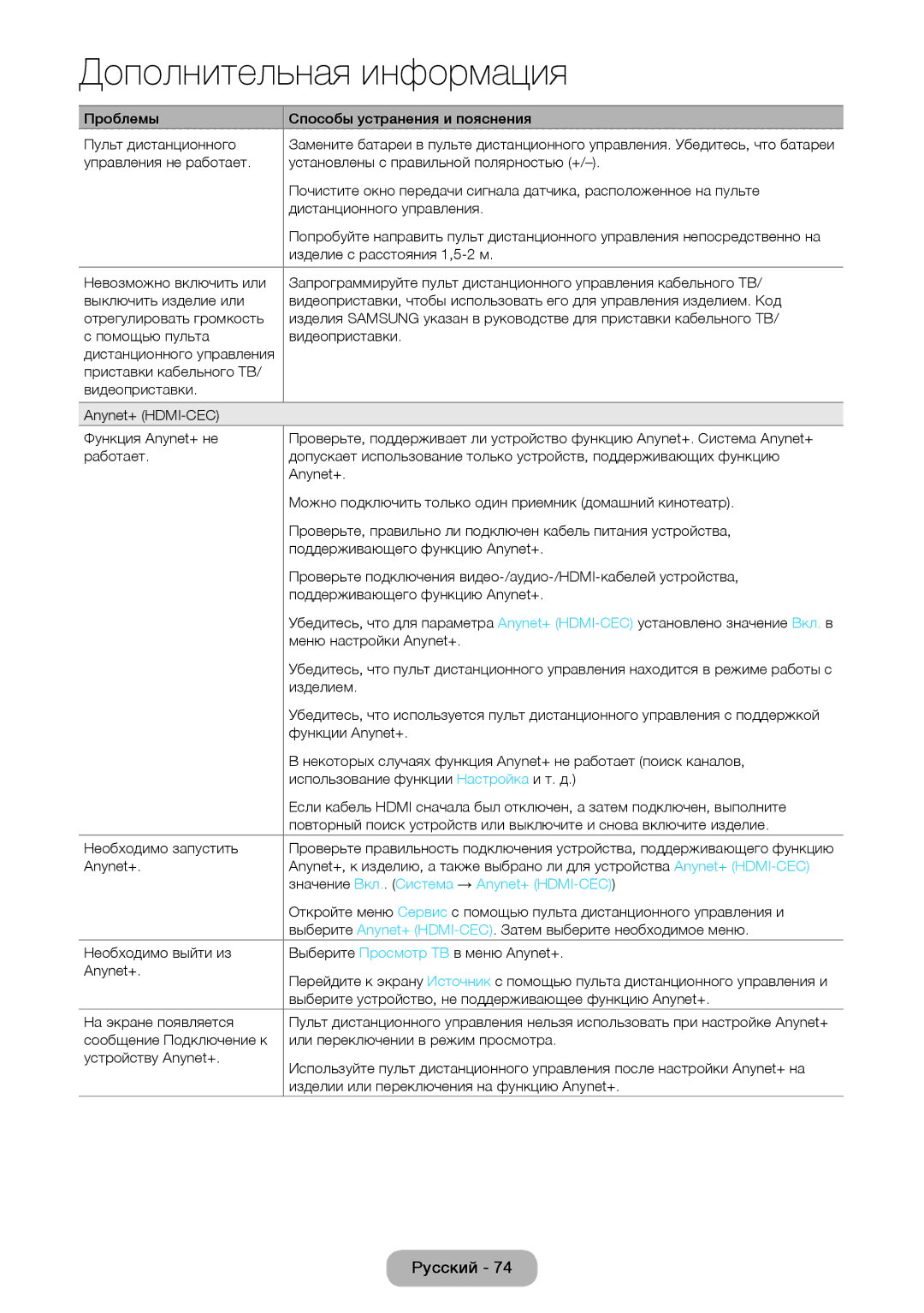 Samsung LT27D590CW/EN manual Значение Вкл.. Система → Anynet+ HDMI-CEC 