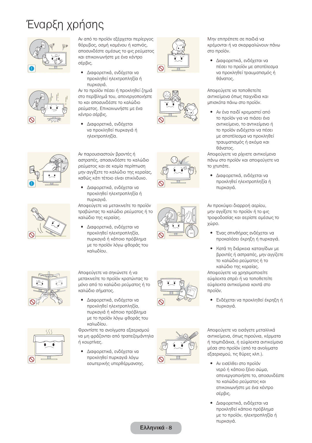 Samsung LT27D590CW/EN manual Ενδέχεται να προκληθεί έκρηξη ή πυρκαγιά 