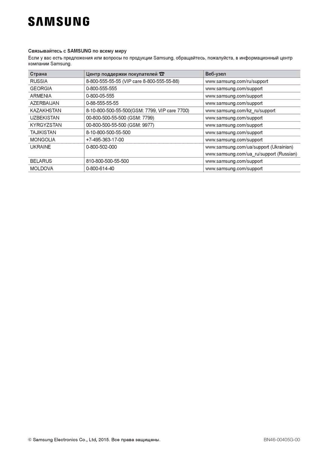 Samsung LT27D590CX/CI manual Связывайтесь с Samsung по всему миру 