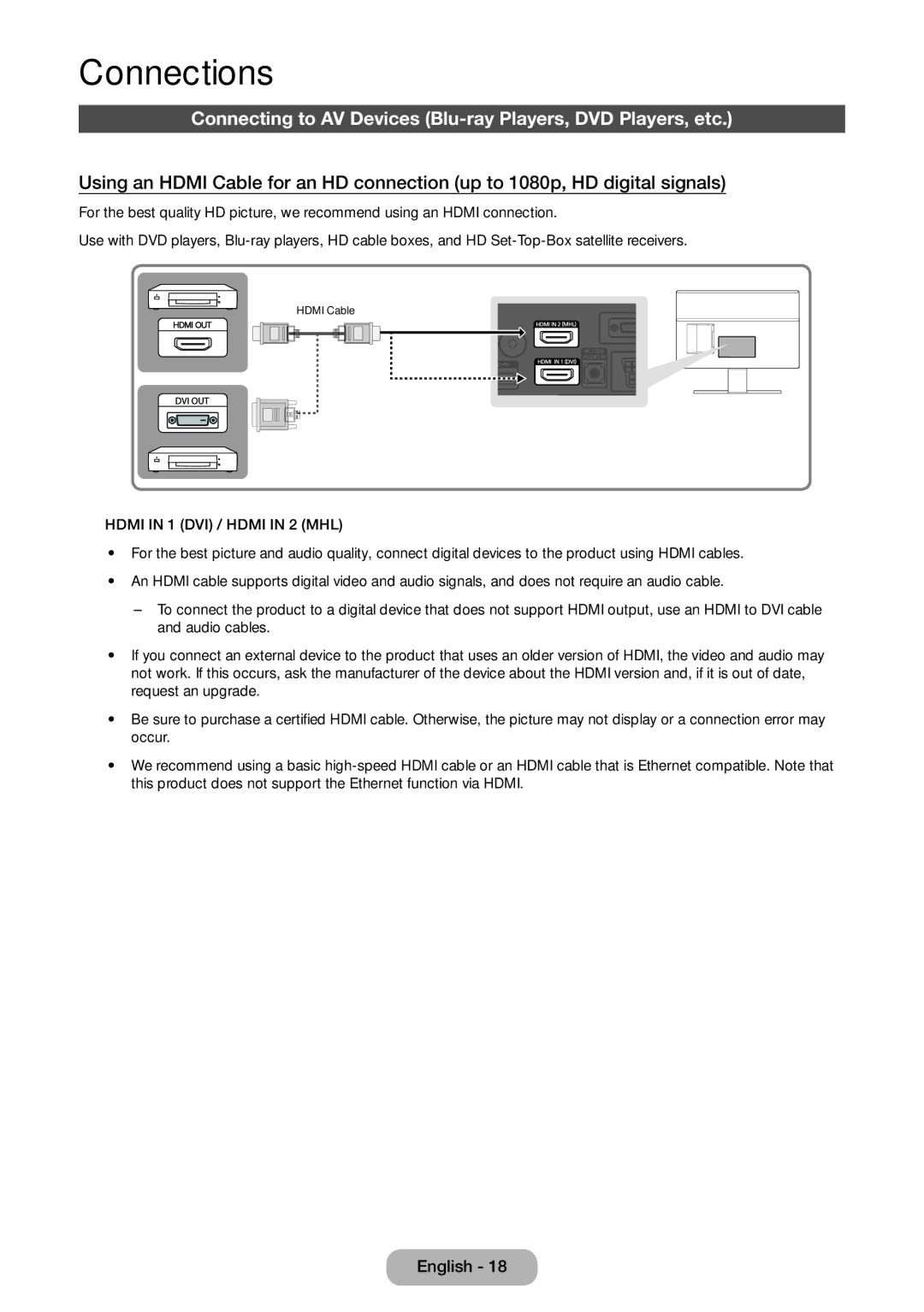 Samsung LT27D590CX/CI manual Connections, Connecting to AV Devices Blu-ray Players, DVD Players, etc 