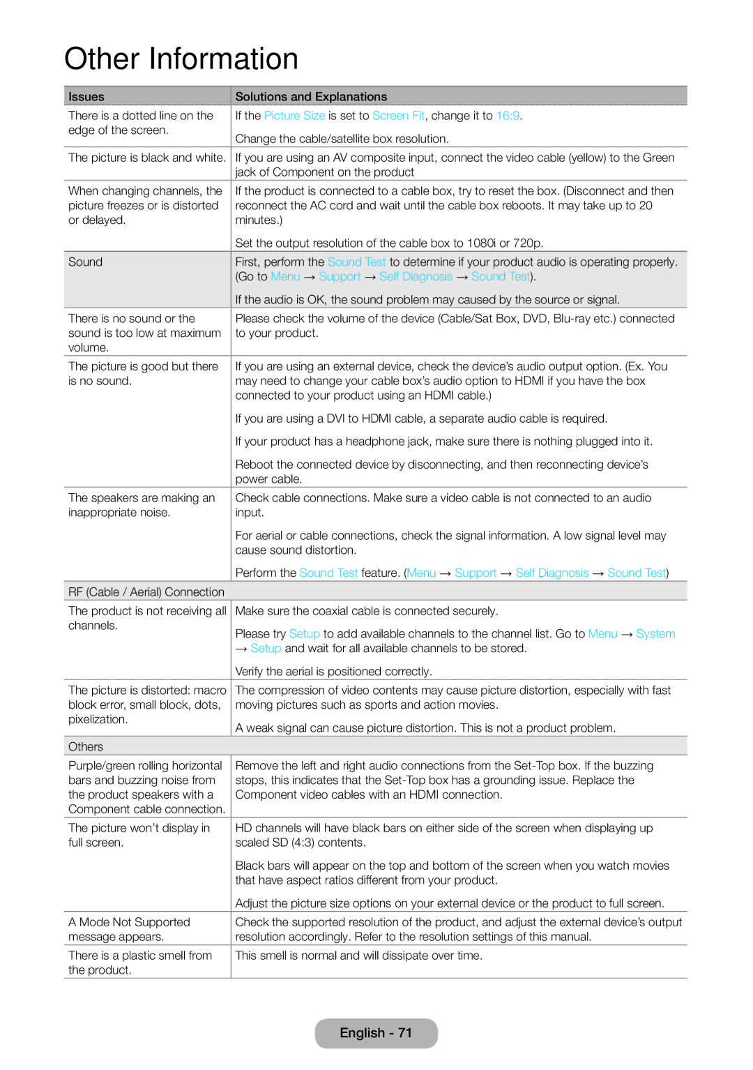 Samsung LT27D590CX/CI manual Go to Menu → Support → Self Diagnosis → Sound Test, Verify the aerial is positioned correctly 