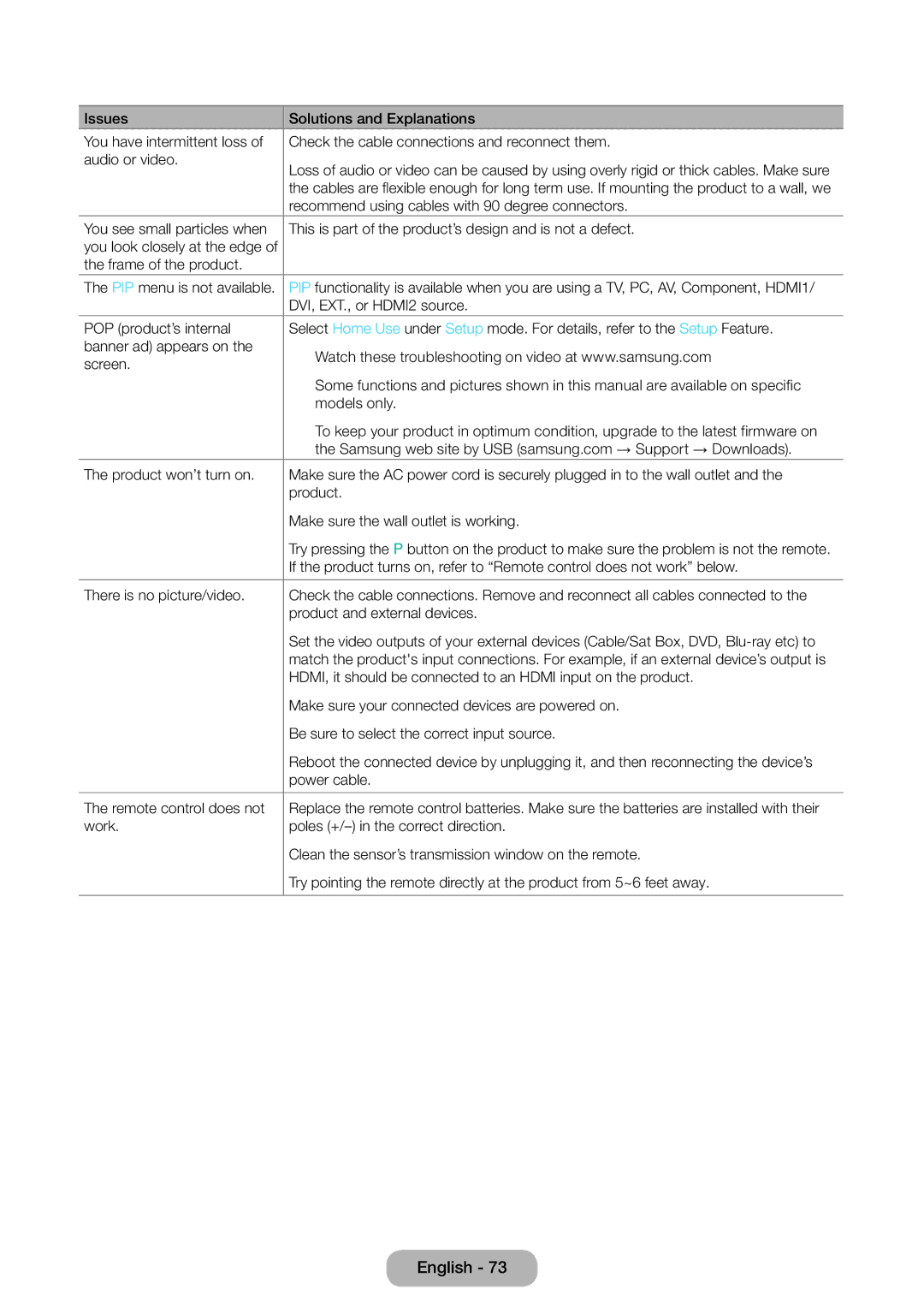 Samsung LT27D590CX/CI manual Recommend using cables with 90 degree connectors 