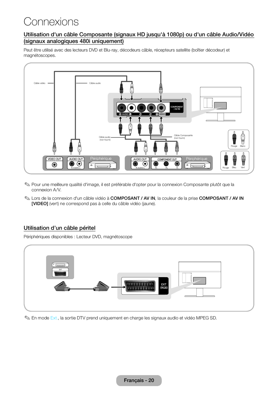 Samsung LT27D590CX/EN manual Utilisation d’un câble péritel, Périphériques disponibles Lecteur DVD, magnétoscope 