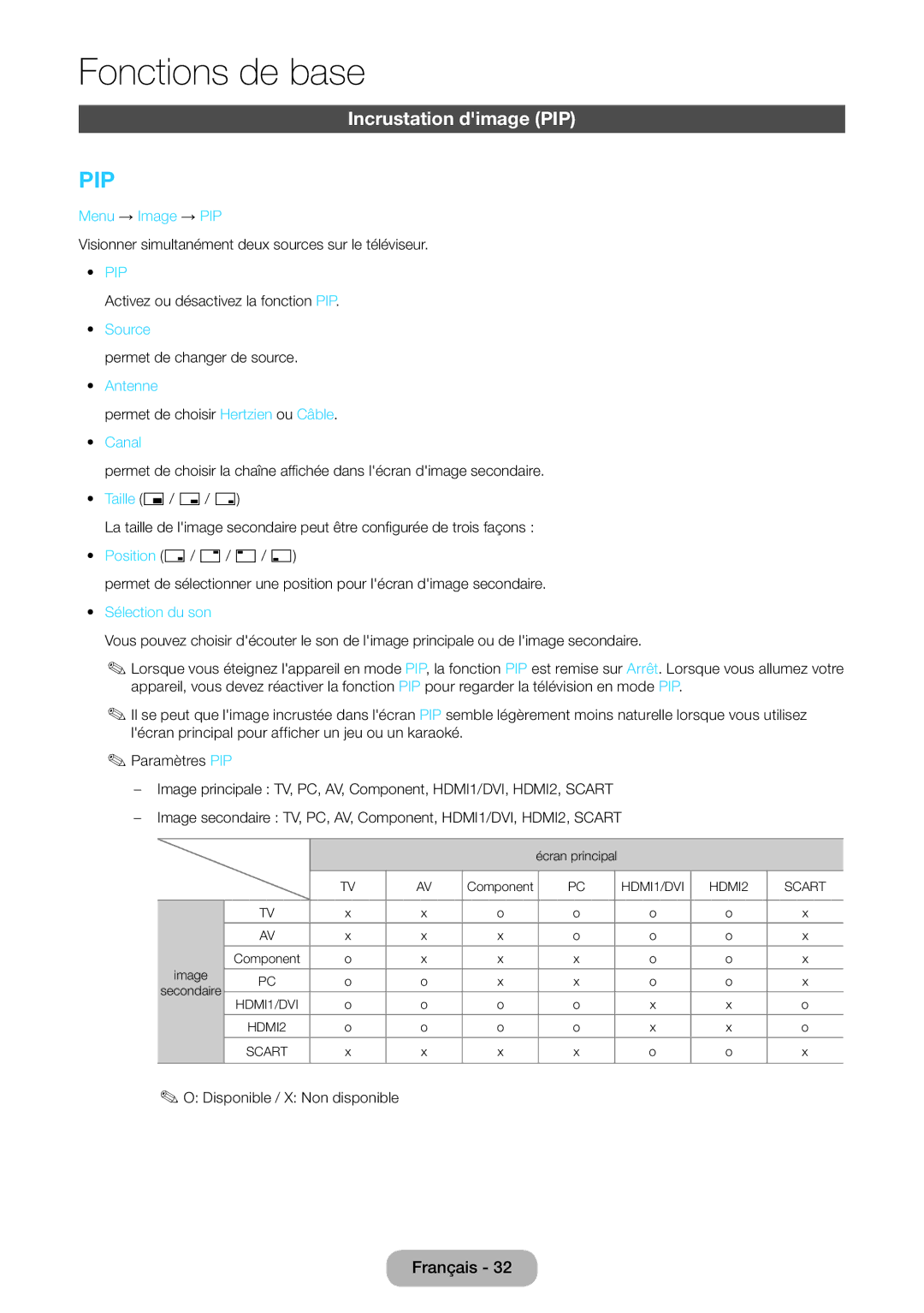 Samsung LT27D590CX/EN manual Incrustation dimage PIP 