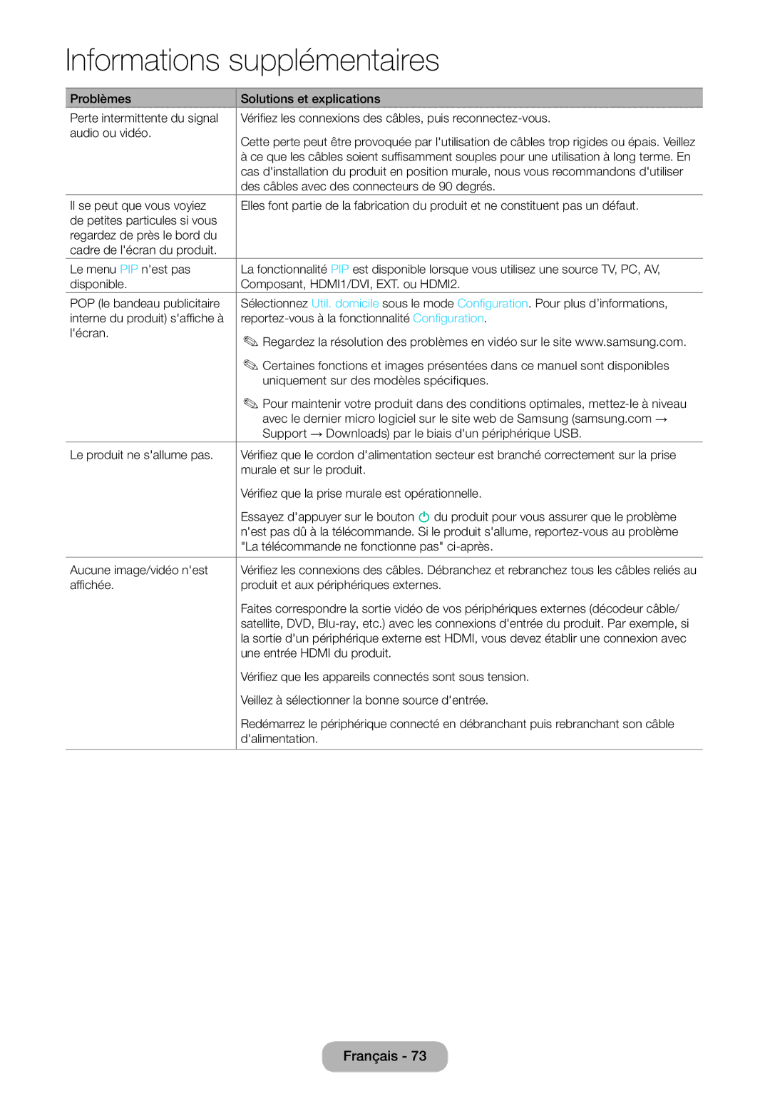 Samsung LT27D590CX/EN manual Des câbles avec des connecteurs de 90 degrés, Affichée Produit et aux périphériques externes 