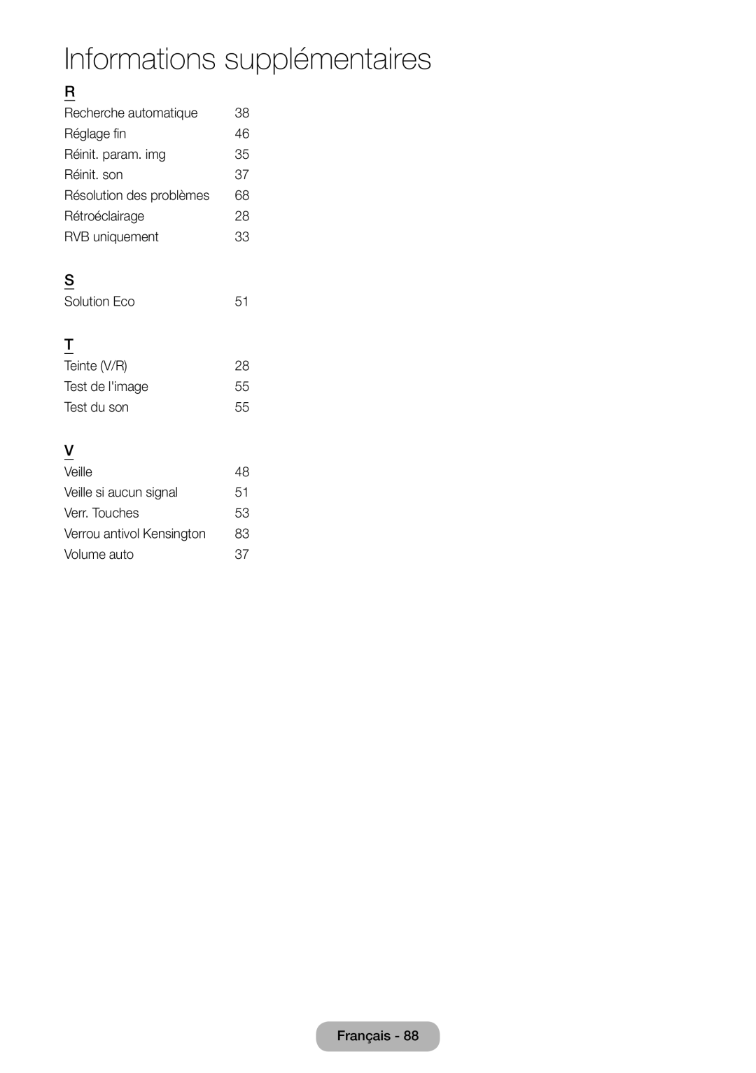 Samsung LT27D590CX/EN manual Résolution des problèmes, Verrou antivol Kensington 