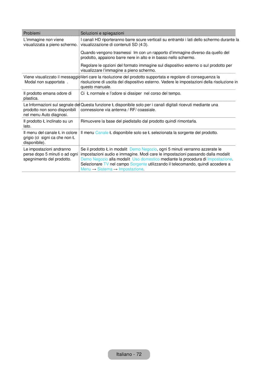 Samsung LT27D590CX/EN manual Menu → Sistema → Impostazione 