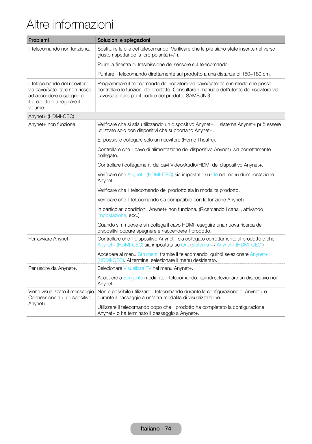 Samsung LT27D590CX/EN manual Impostazione, ecc 