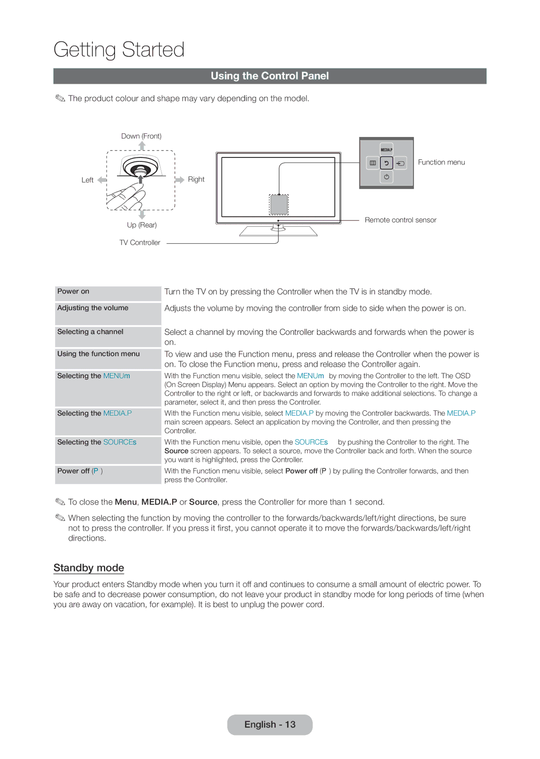 Samsung LT28C570EW/XE, LT28C570EW/EN manual Using the Control Panel, Standby mode 