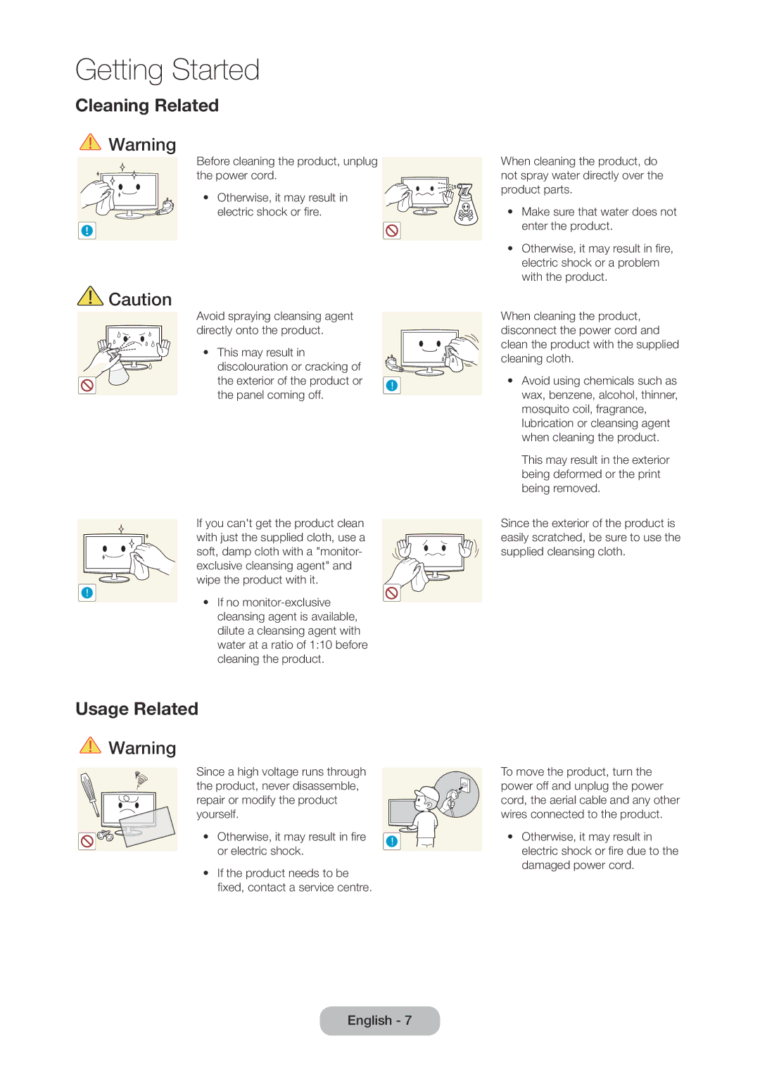 Samsung LT28C570EW/XE, LT28C570EW/EN manual Cleaning Related, Usage Related 