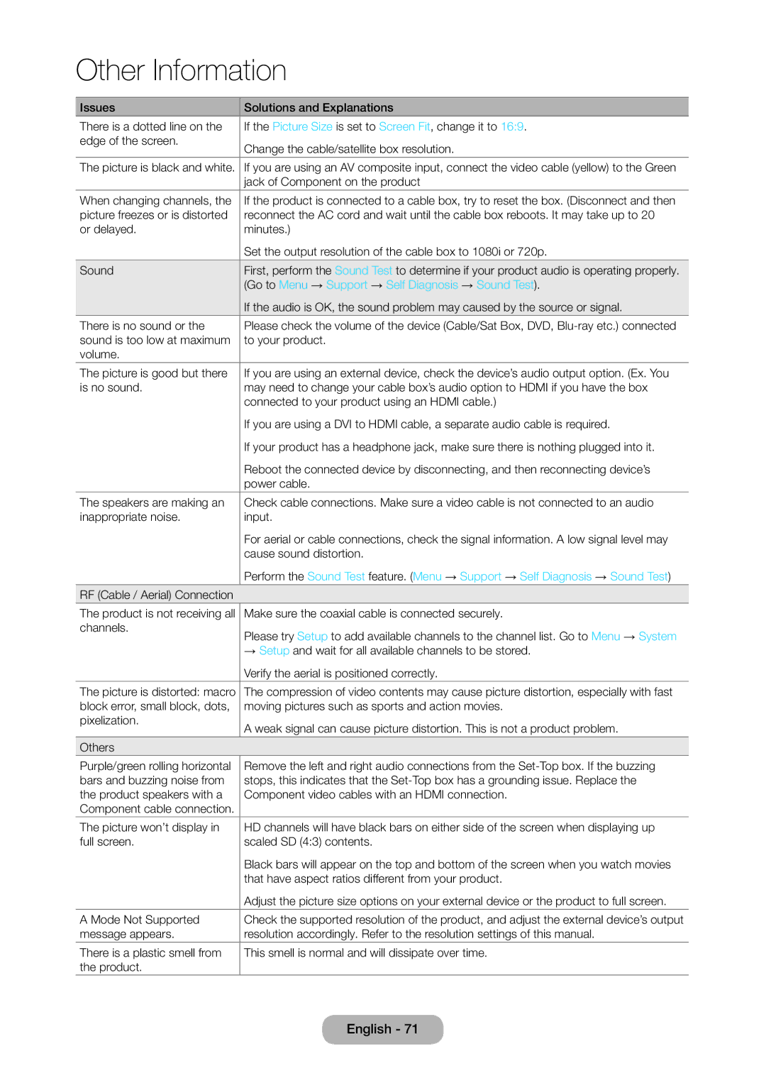 Samsung LT28C570EW/XE, LT28C570EW/EN manual Go to Menu → Support → Self Diagnosis → Sound Test, Cause sound distortion 