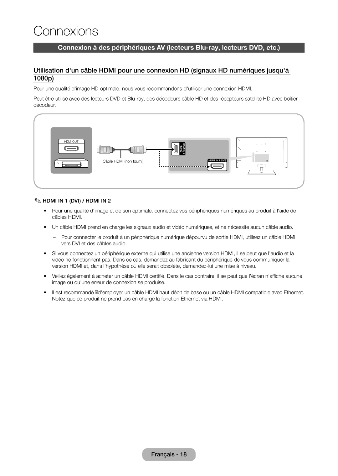 Samsung LT28C570EW/EN manual Connexions 