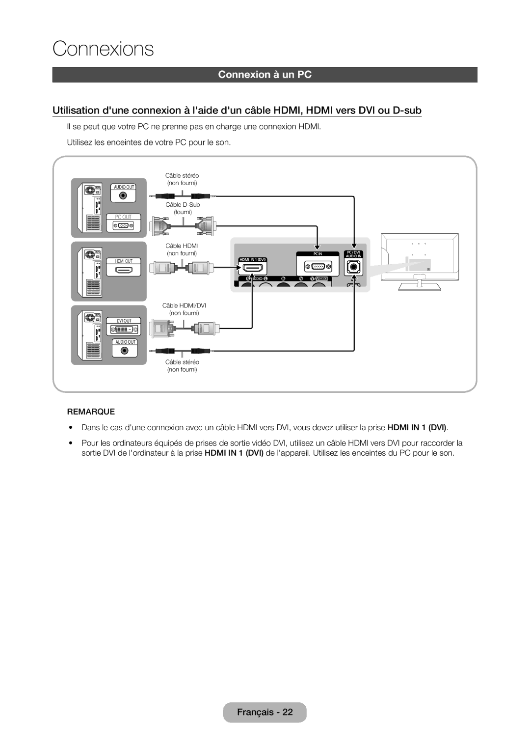 Samsung LT28C570EW/EN manual Connexion à un PC 