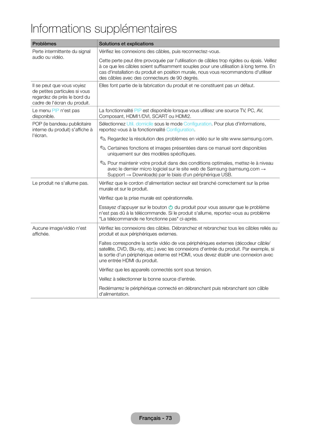 Samsung LT28C570EW/EN manual Des câbles avec des connecteurs de 90 degrés, Affichée Produit et aux périphériques externes 