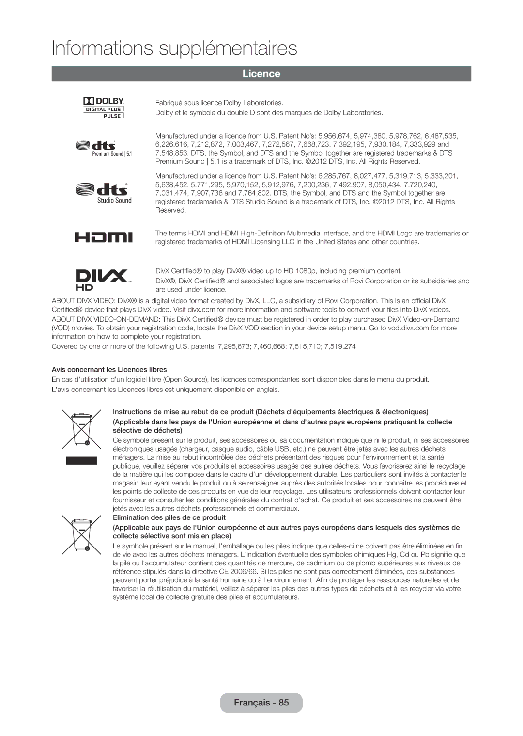 Samsung LT28C570EW/EN manual Licence 