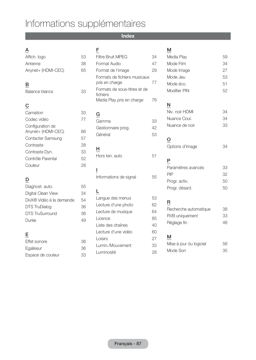 Samsung LT28C570EW/EN manual Index, 33 G, 27 M 